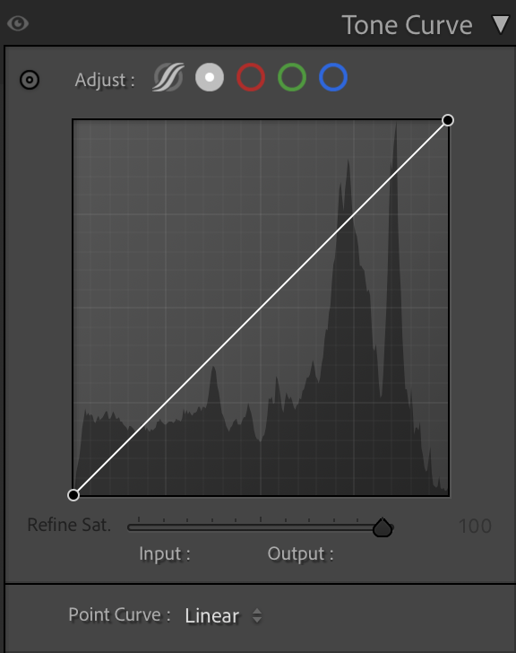 Curve Histrogram